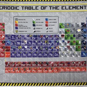 Periodic Table Weighted Blanket