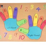 Left and Right Hand Puzzle